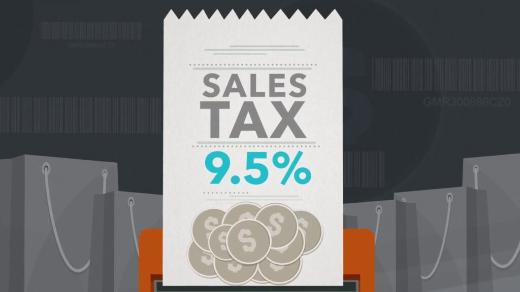 Glendale Measure S – Sales Tax Explained