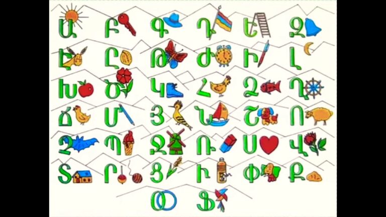 Armenian alphabet song 🇦🇲 Armenian alphabet song 🇦🇲