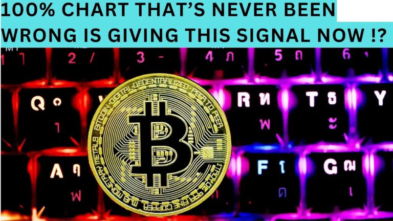 100% CHART THAT’S NEVER BEEN WRONG IS GIVING THIS BTC SIGNAL!?