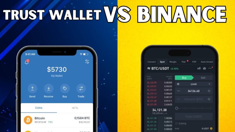 Trust Wallet vs Binance | Which Is Better for Crypto in 2025?