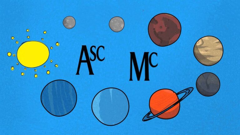 Learn Astrology School from AstroSchool101.com