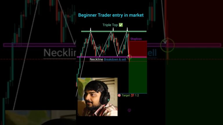 Beginner trader entry in market ✅ perfect entry in trading| price action #shorts #forex #crypto