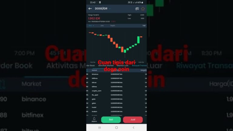main tipis tipis aja,yang penting profit #indodax #scalping #dogecoin #scalping