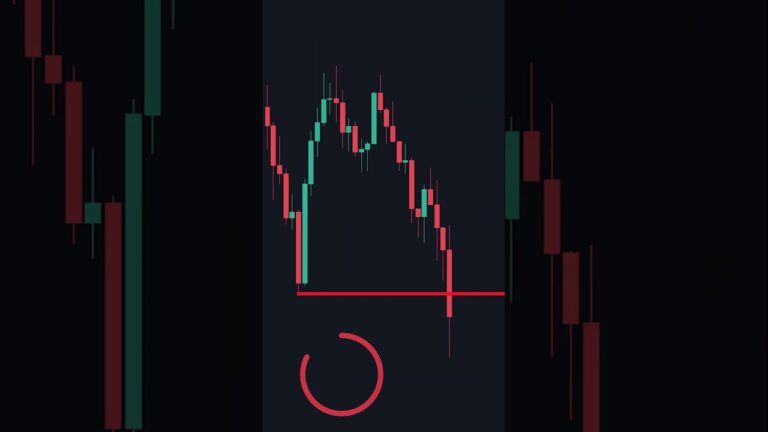 teknik sniper entry #shorts   #scalpingstrategy #sniperentry  #forex #bitcoin #liquidity #choch