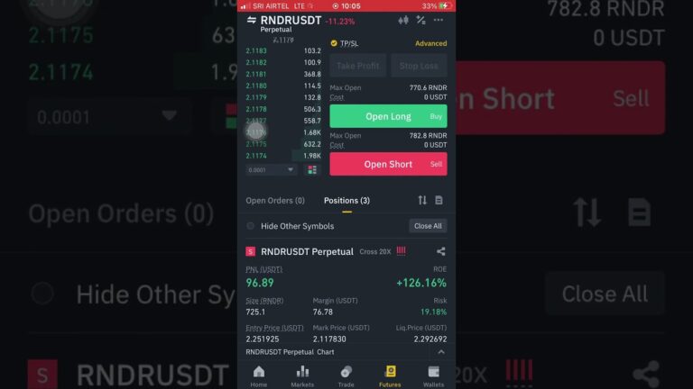 Binance futures trading dollar 10 to 100