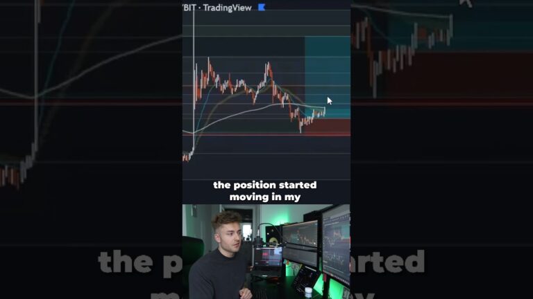 How To Short a Crypto to Grow 0 To ,000