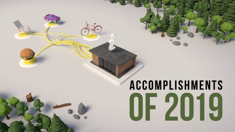 2019: A Year in Review