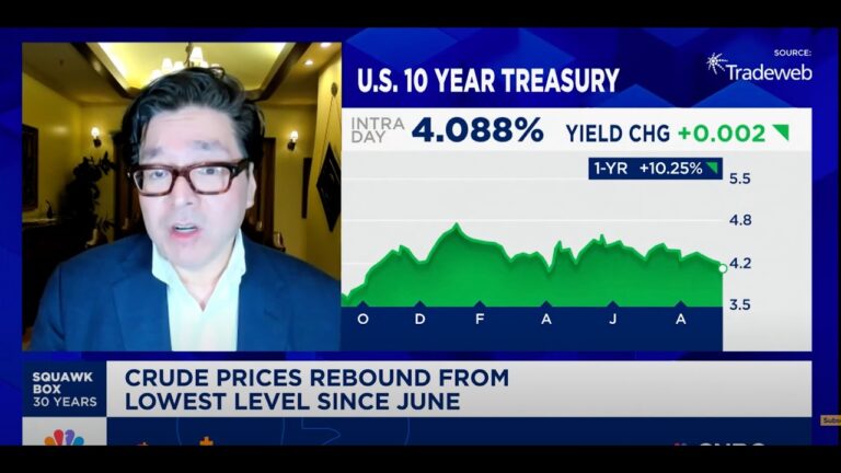 Fundstrat’s Tom Lee: Is Bitcoin Headed to 0K After Fed Cuts?