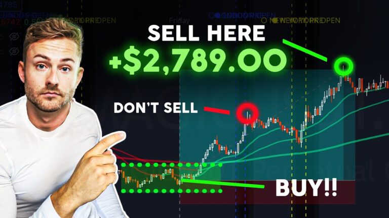 When I BUY & SELL to INCREASE PROFITS in Day Trading