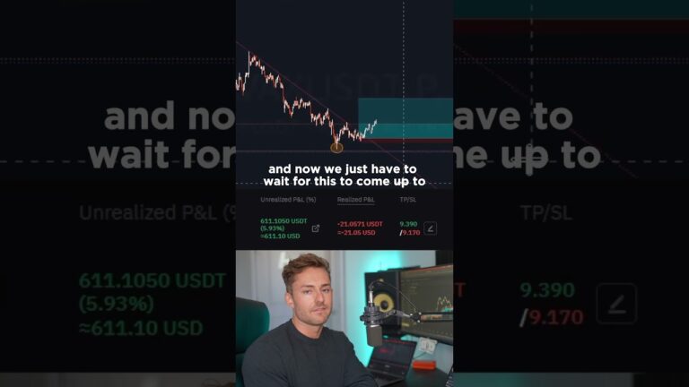 LIVE CRYPTO TRADING on AVAX for 06 Profit #cryptotrading
