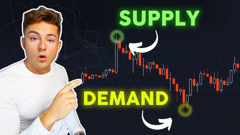 Day Trading Supply & Demand Levels (ALL YOU NEED TO KNOW) Day Trading Supply & Demand Levels (ALL YOU NEED TO KNOW)