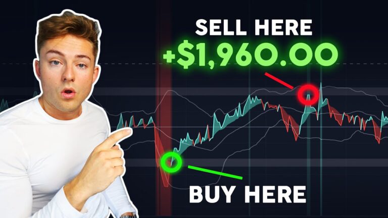 The Most Accurate Buy Sell Day Trading Indicator The Most Accurate Buy Sell Day Trading Indicator