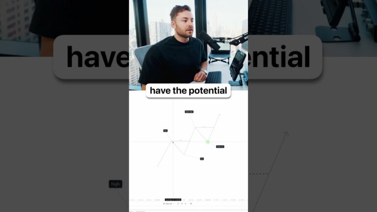 Basics Of Trading 101: What Is A Trend And How To Enter Properly  #trading Basics Of Trading 101: What Is A Trend And How To Enter Properly  #trading