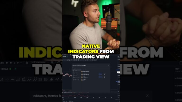Saving Indicators in Trading View is KEY! Saving Indicators in Trading View is KEY!