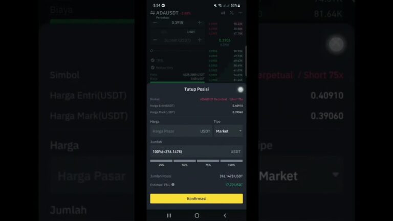Binance Futures 350% Perhari Untuk Pemula, Simak Caranya Bro Binance Futures 350% Perhari Untuk Pemula, Simak Caranya Bro