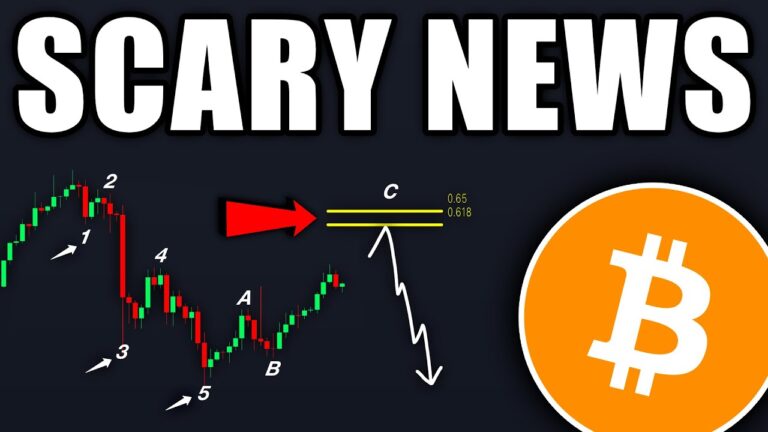 BITCOIN: Big Warning Signal! (careful now) – BTC Price Prediction Today BITCOIN: Big Warning Signal! (careful now) – BTC Price Prediction Today