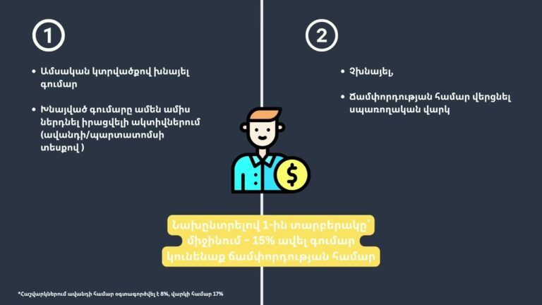 ֆինանսական կառավարում՝ կյանքում գլխավոր սթրեսը և երջանկության վրա ազդեցությունը | Որոշ մոտեցումեր