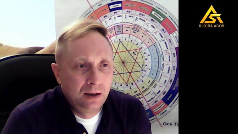 гармония в семье гармония в семье