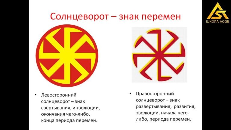 Значение слова