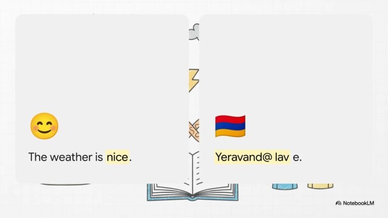 Lesson 13: Talking About Weather in Armenian Lesson 13: Talking About Weather in Armenian