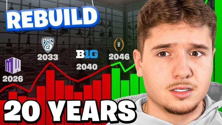 I Rebuilt an FCS School for 20 Years in CFB 26!