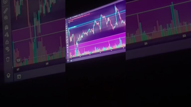 #bitcoin #crypto #cryptocurrency #doge #ethereum #solana #pepe #technicalanalysis #banknifty #nifty