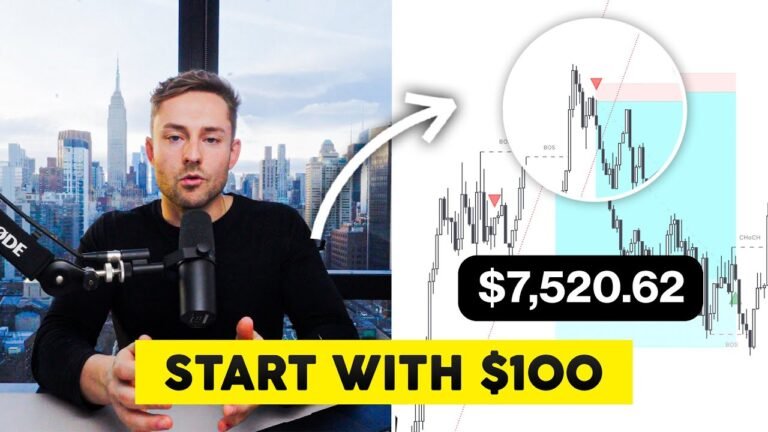 My Full Daily Trading Strategy Trading in 2025 [Full Tutorial]
