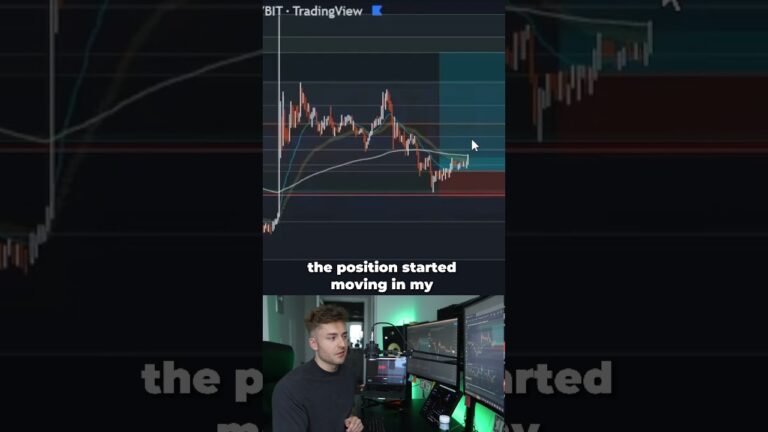 How To Short a Crypto