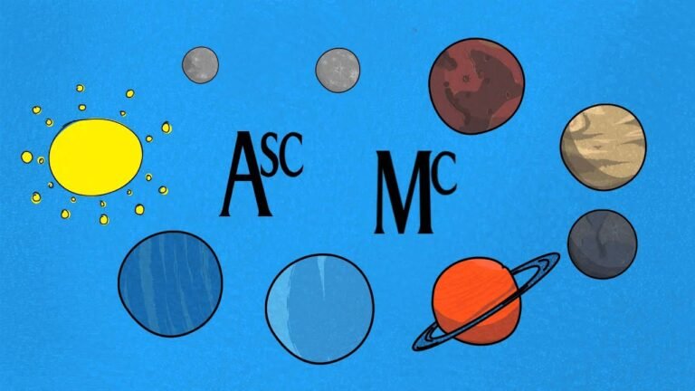 Learn Astrology School from AstroSchool101.com