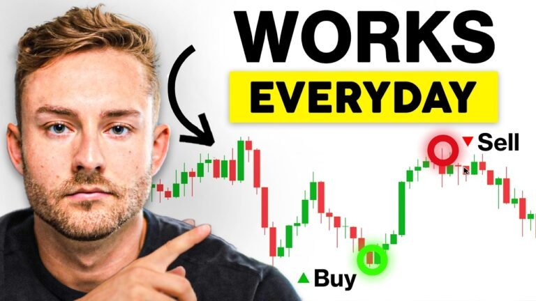 This Scalping Strategy Works EVERYDAY (Proven And Simple)